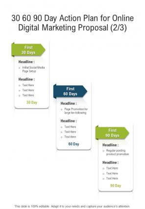 30 60 90 Day Action Plan For Online Digital Marketing Proposal One Pager Sample Example Document