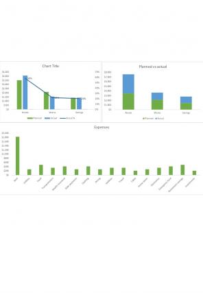 50 30 20 Budget Planning Excel Spreadsheet Worksheet Xlcsv XL Bundle O Engaging Editable