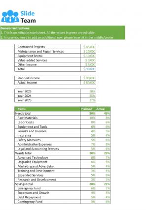 50 30 20 Budget Planning Excel Spreadsheet Worksheet Xlcsv XL Bundle O Adaptable Editable