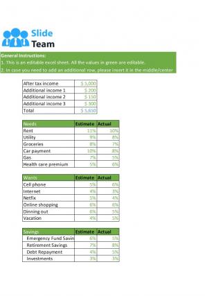 50 30 20 Budget Planning Excel Spreadsheet Worksheet Xlcsv XL Bundle O Idea Impactful