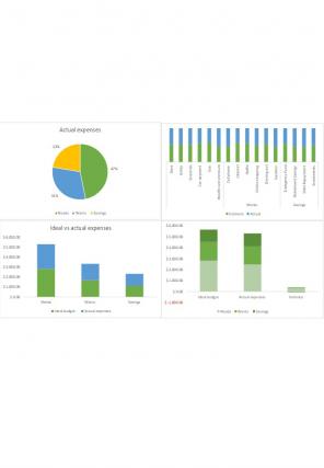 50 30 20 Budget Planning Excel Spreadsheet Worksheet Xlcsv XL Bundle O Image Impactful