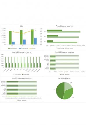 50 30 20 Budget Planning Excel Spreadsheet Worksheet Xlcsv XL Bundle O Customizable Impactful