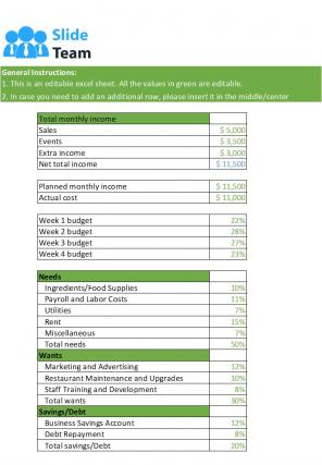 50 30 20 Budget Planning Excel Spreadsheet Worksheet Xlcsv XL Bundle O Professional Impactful