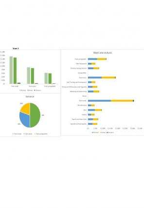 50 30 20 Budget Planning Excel Spreadsheet Worksheet Xlcsv XL Bundle O Impressive Impactful