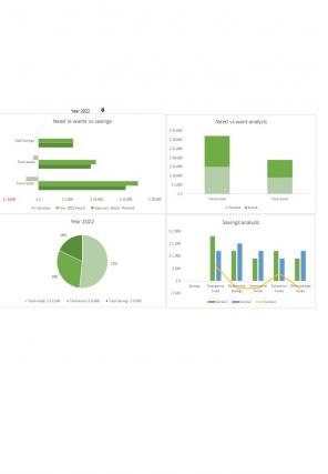 50 30 20 Budget Planning Excel Spreadsheet Worksheet Xlcsv XL Bundle O Professionally Impactful