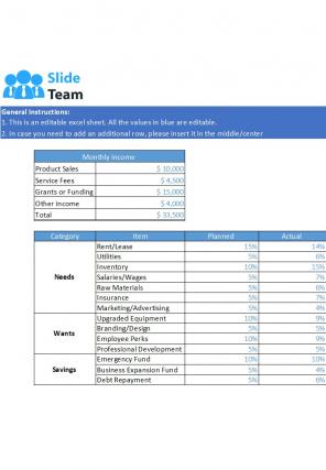 50 30 20 Monthly Budget For Startup Business Excel Spreadsheet Worksheet Xlcsv XL SS