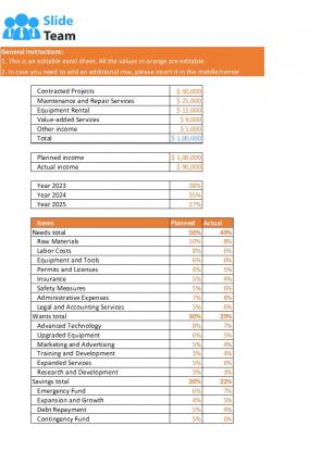 50 30 20 Rule Budget Excel Spreadsheet Worksheet Xlcsv XL Bundle V Attractive Multipurpose