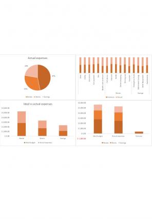 50 30 20 Rule Budget Excel Spreadsheet Worksheet Xlcsv XL Bundle V Template Attractive