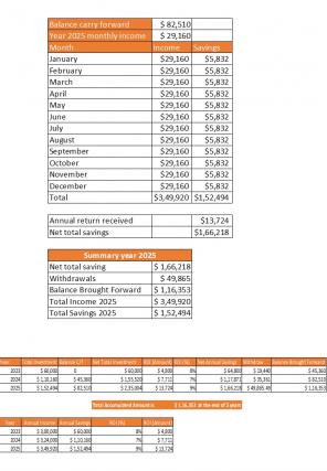 50 30 20 Rule Budget Excel Spreadsheet Worksheet Xlcsv XL Bundle V Good Attractive