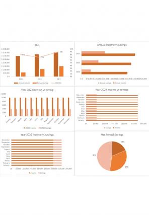 50 30 20 Rule Budget Excel Spreadsheet Worksheet Xlcsv XL Bundle V Unique Attractive