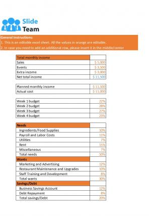 50 30 20 Rule Budget Excel Spreadsheet Worksheet Xlcsv XL Bundle V Downloadable Attractive