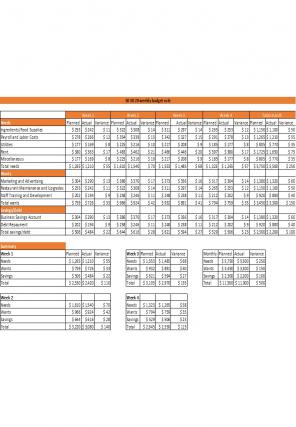 50 30 20 Rule Budget Excel Spreadsheet Worksheet Xlcsv XL Bundle V Customizable Attractive