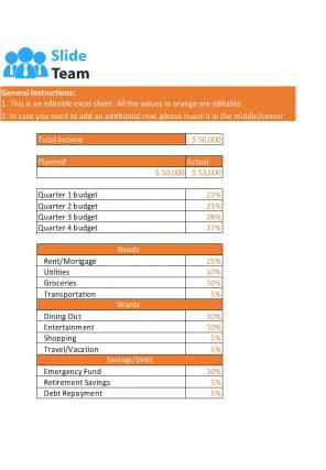 50 30 20 Rule Budget Excel Spreadsheet Worksheet Xlcsv XL Bundle V Researched Attractive