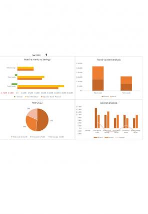 50 30 20 Rule Budget Excel Spreadsheet Worksheet Xlcsv XL Bundle V Interactive Attractive