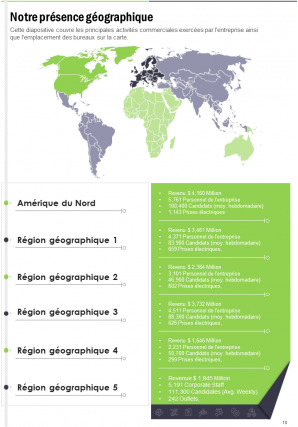 Rapport annuel sur les ressources humaines Pdf Doc Ppt Document Modèle de rapport