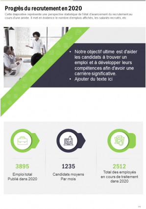 Rapport annuel sur les ressources humaines Pdf Doc Ppt Document Modèle de rapport