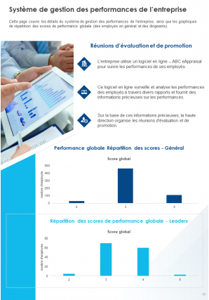 Exemple de rapport annuel sur les ressources humaines Pdf Doc Ppt Document Modèle de rapport