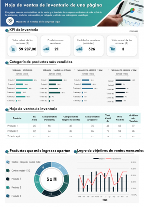 Informe de presentación de hoja de ventas de inventario de un paginador documento infográfico ppt pdf