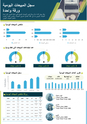 صفحة واحدة من صفحات سجل المبيعات اليومية، تقرير عرض تقديمي، مستند pdf، مخطط معلوماتي ppt