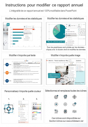 Exemple de rapport annuel sur les ressources humaines Pdf Doc Ppt Document Modèle de rapport