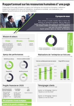 Rapport annuel sur les ressources humaines Pdf Doc Ppt Document Modèle de rapport