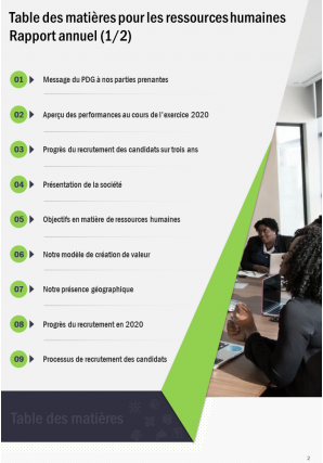 Rapport annuel sur les ressources humaines Pdf Doc Ppt Document Modèle de rapport