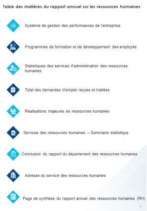 Exemple de rapport annuel sur les ressources humaines Pdf Doc Ppt Document Modèle de rapport