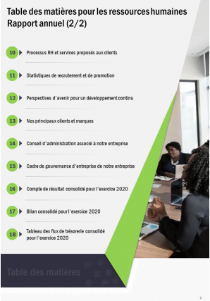 Rapport annuel sur les ressources humaines Pdf Doc Ppt Document Modèle de rapport