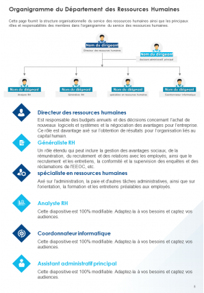 Exemple de rapport annuel sur les ressources humaines Pdf Doc Ppt Document Modèle de rapport