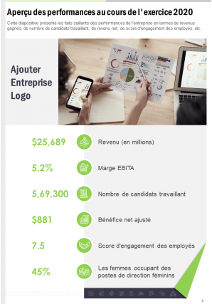 Rapport annuel sur les ressources humaines Pdf Doc Ppt Document Modèle de rapport