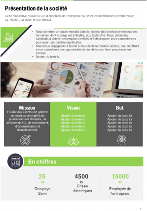 Rapport annuel sur les ressources humaines Pdf Doc Ppt Document Modèle de rapport