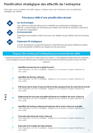 Exemple de rapport annuel sur les ressources humaines Pdf Doc Ppt Document Modèle de rapport