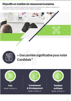 Rapport annuel sur les ressources humaines Pdf Doc Ppt Document Modèle de rapport