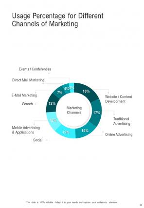 A4 brand launch proposal template