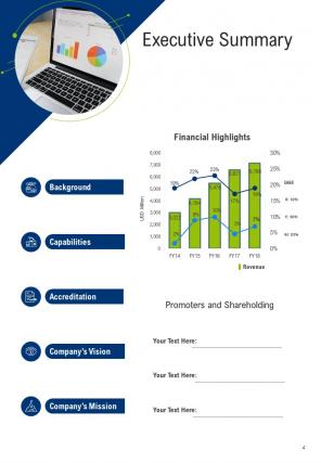 A4 budget proposal template