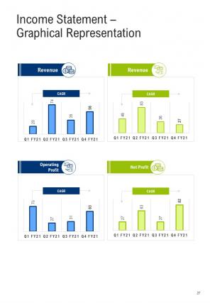 A4 budget proposal template