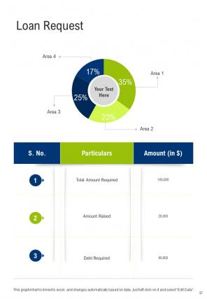 A4 budget proposal template