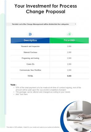 A4 business transformation proposal template