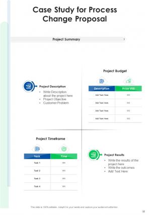 A4 business transformation proposal template