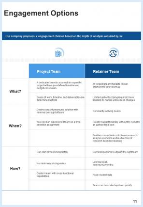 A4 consulting proposal template