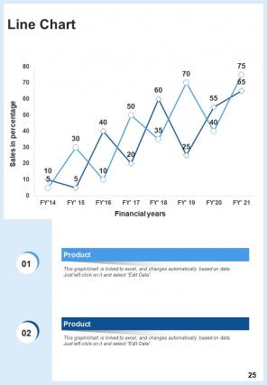 A4 consulting proposal template