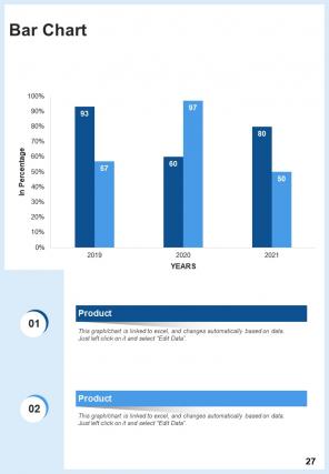 A4 consulting proposal template