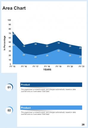 A4 consulting proposal template