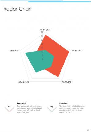 A4 event proposal template