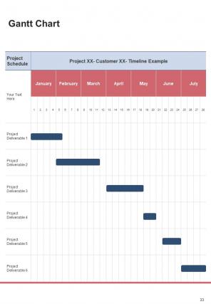 A4 human resource outsourcing services proposal template