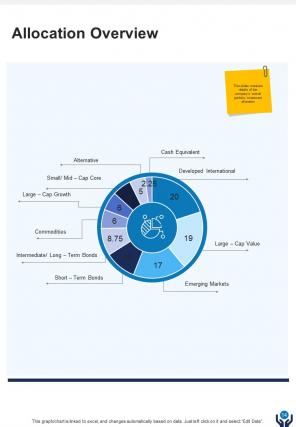 A4 investment advice proposal template