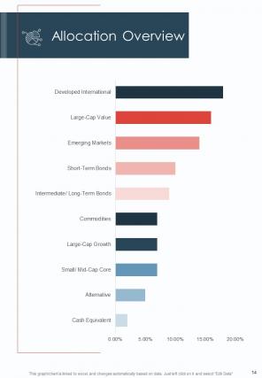 A4 investment advisory proposal template