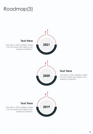 A4 investment advisory proposal template