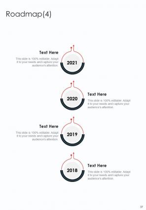 A4 investment advisory proposal template