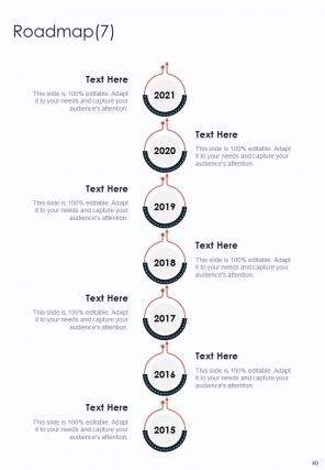 A4 investment advisory proposal template